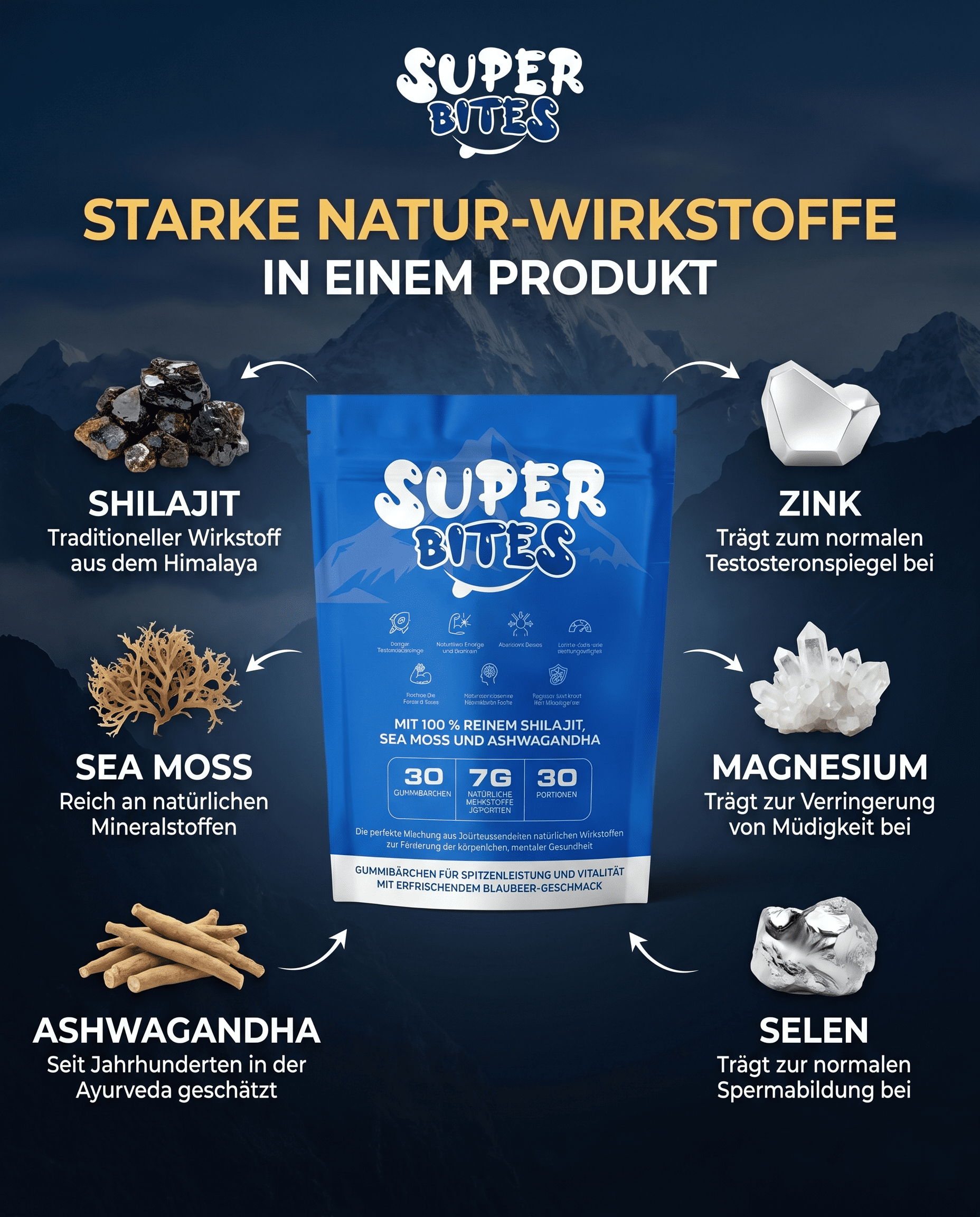 SuperBites